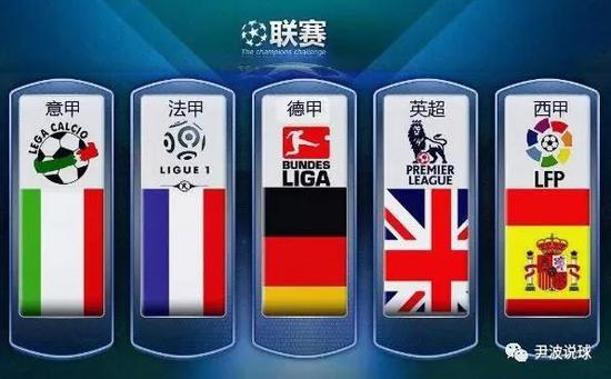 的交易籌碼